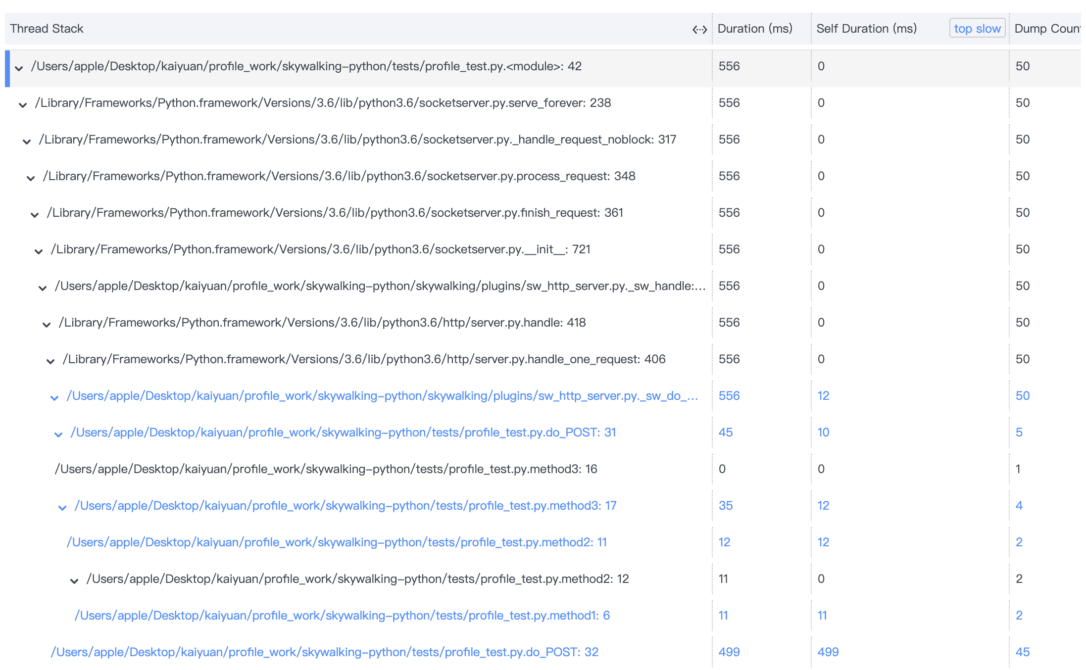 profiling-result