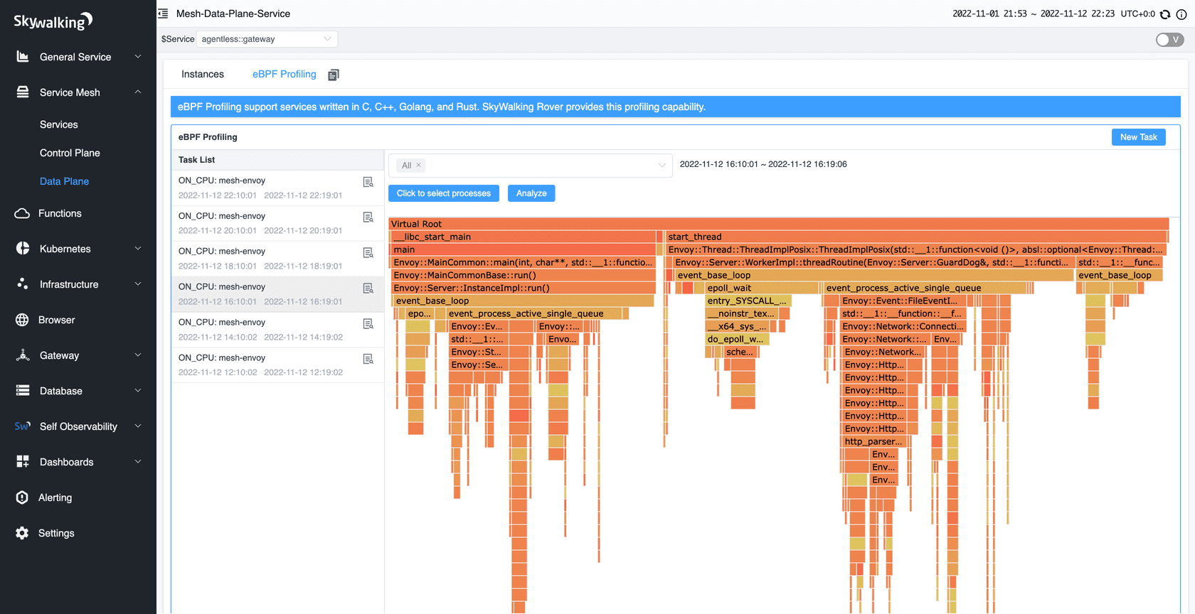 eBPF Profiling