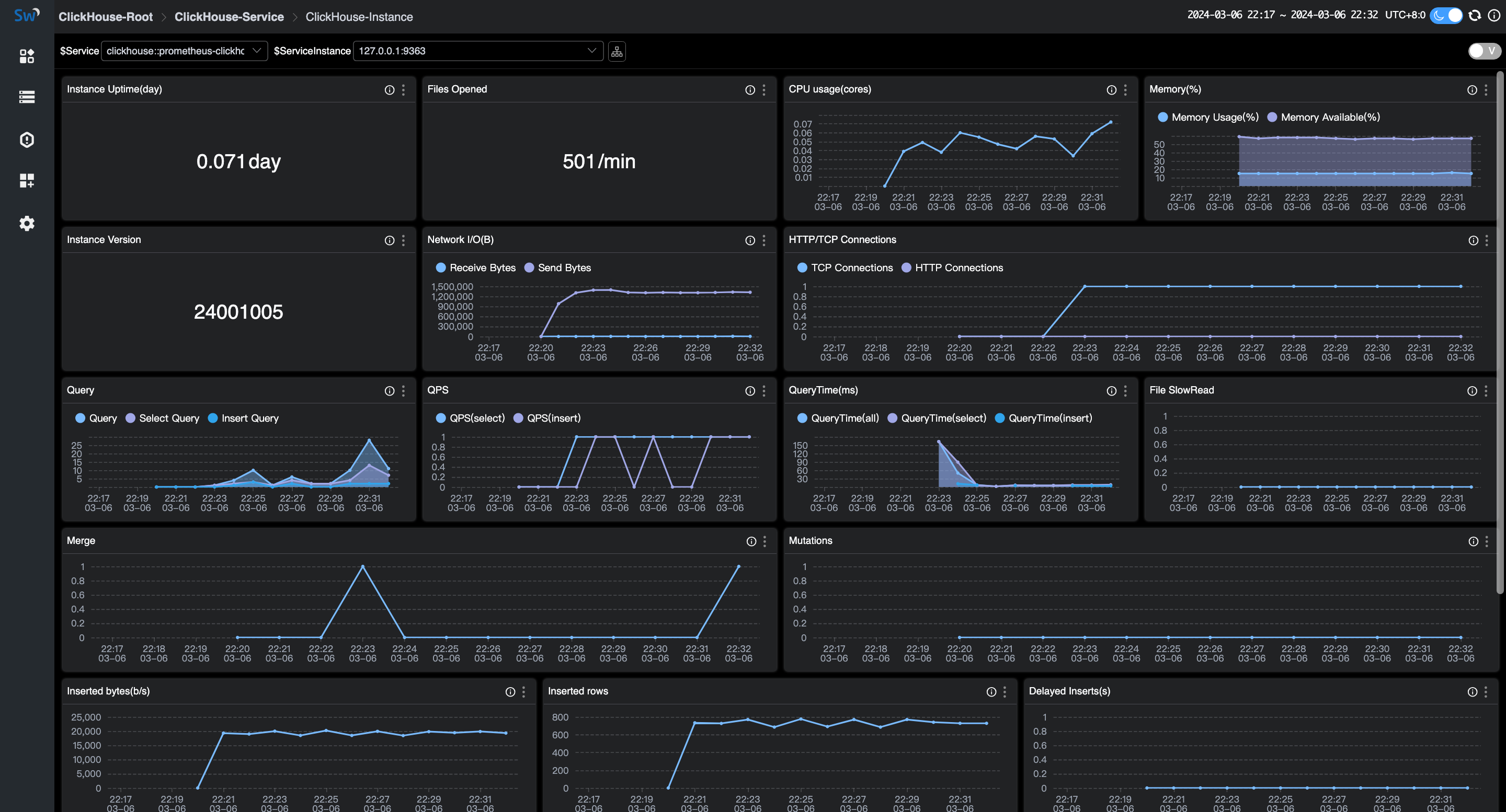 clickhouse-instance-monitoring