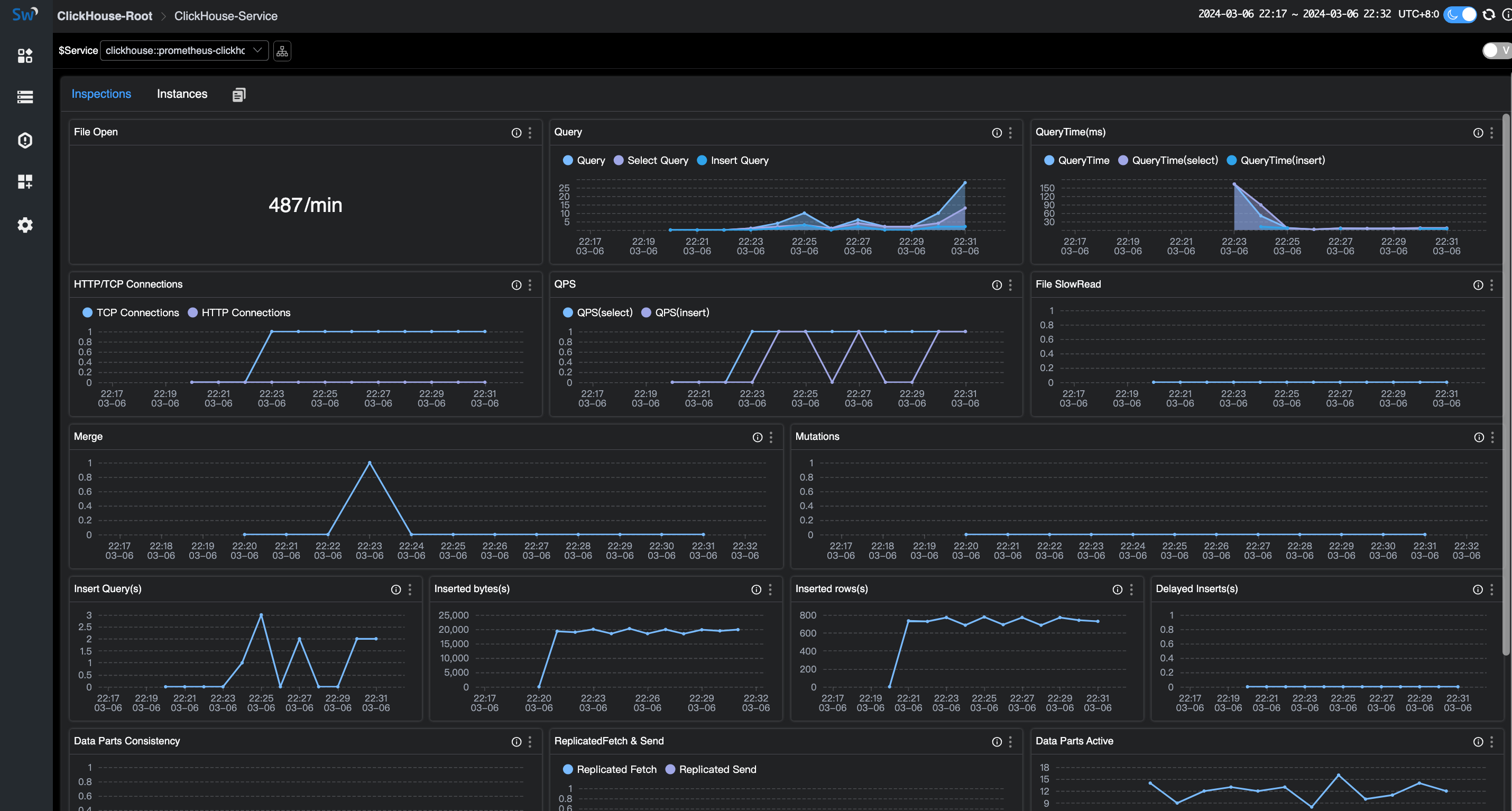 clickhouse-service-monitoring